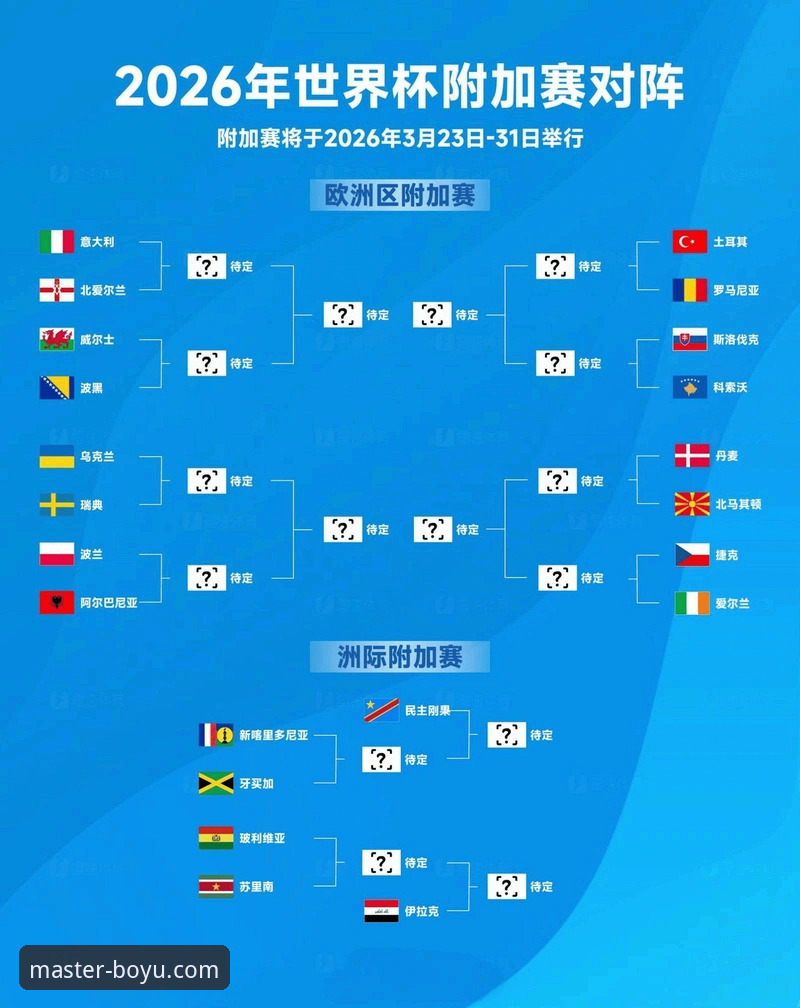 波黑点球淘汰意大利晋级世界杯的战术与心理深度解析