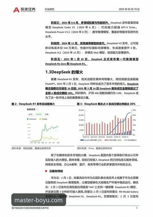 博鱼体育平台最新动态：深度解析用户数据分析常见问题与解决方案