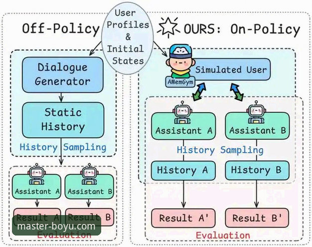 博鱼体育iOS版 vs 传统观赛APP：移动端体育体验的全面对比分析
